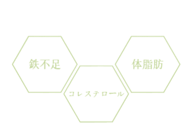 食事的要素の画像