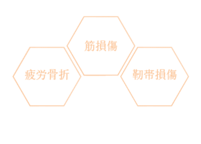 ケガ的要素の画像