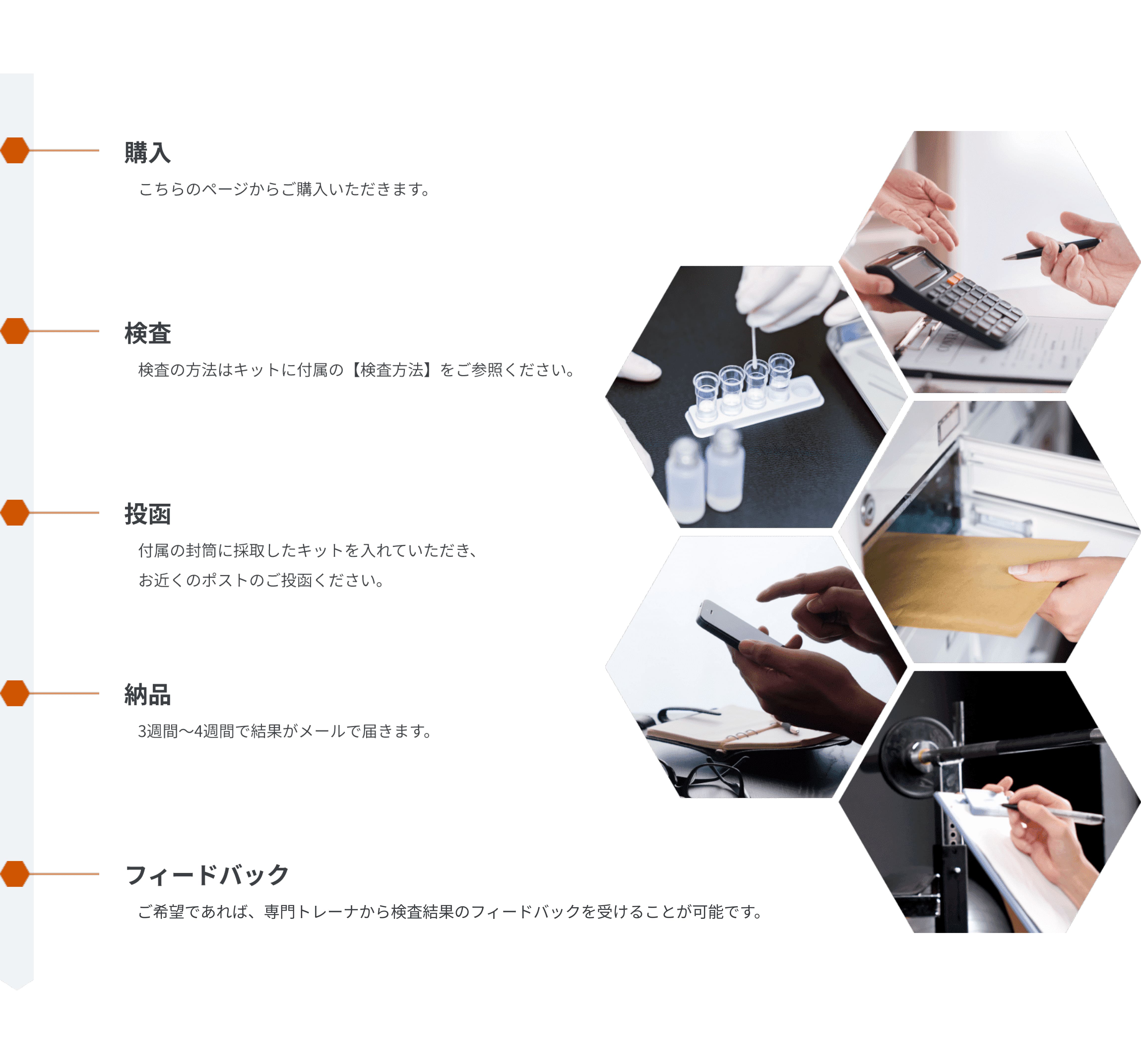 ご利用の流れのイメージ