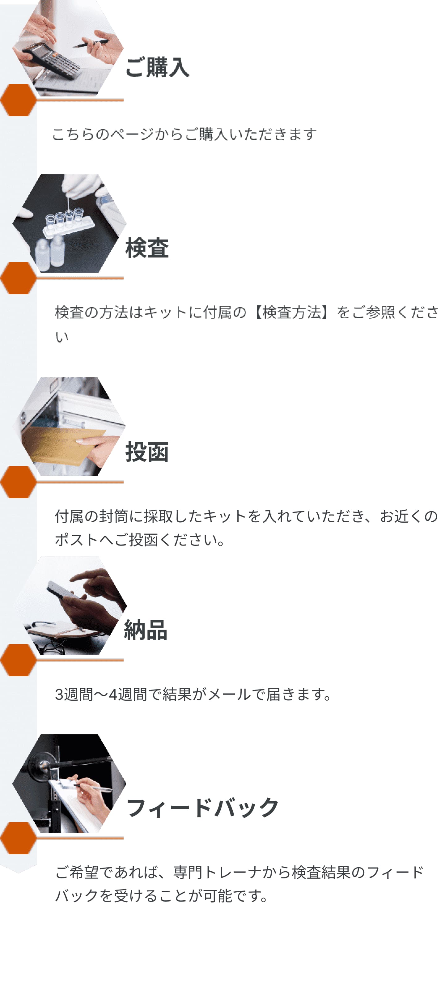 ご利用の流れのイメージ